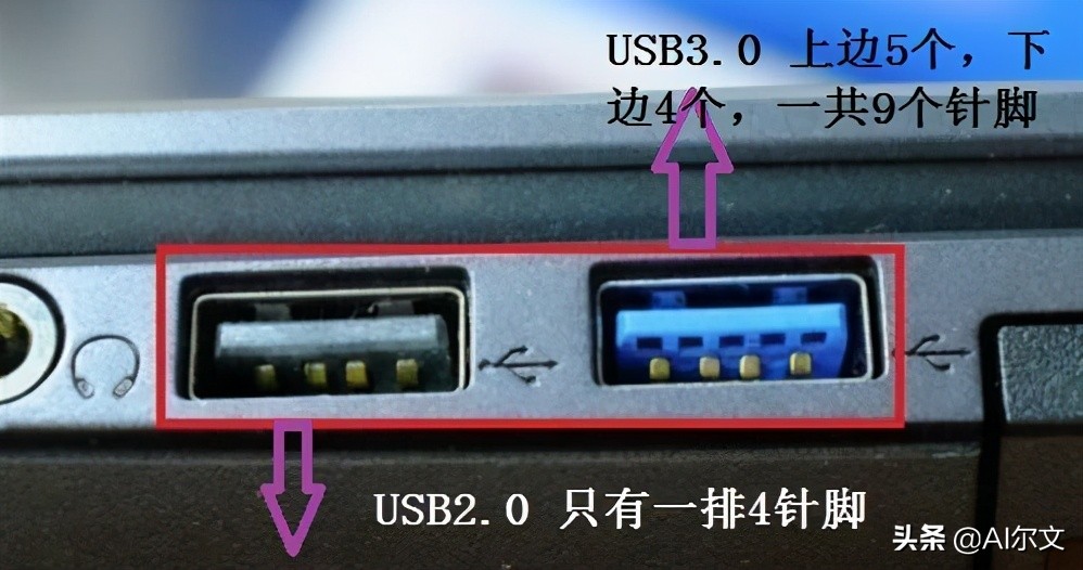 usb2.0和3.0区别（usb2.0和3.0通用吗）(图1)