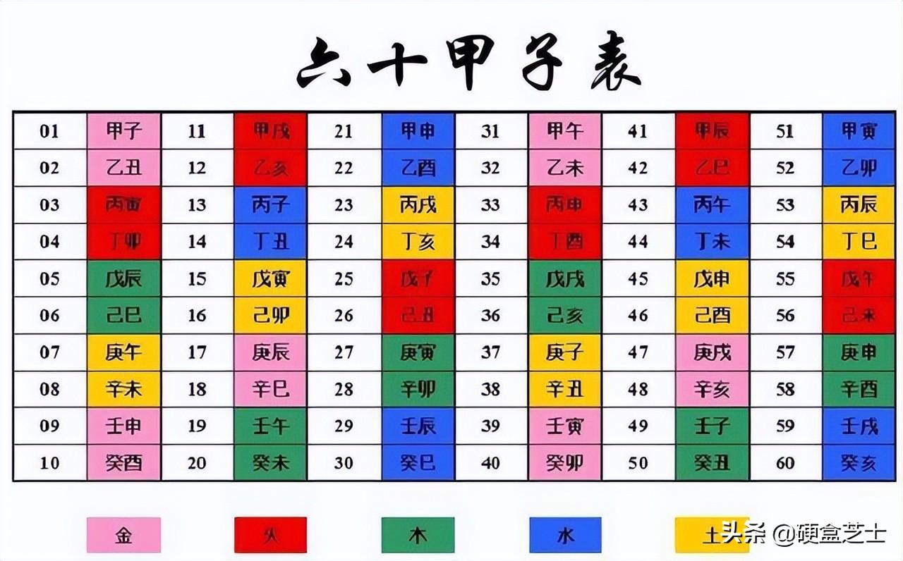 清明节总是4月5日吗（为什么清明总在4月5日左右）(图5)