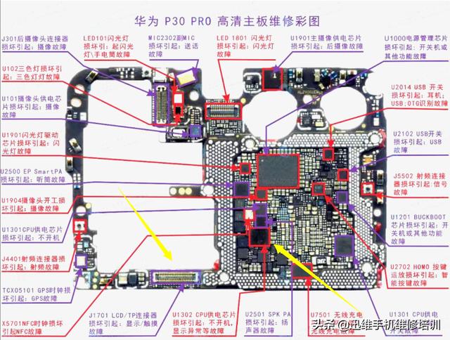 触摸板失灵的修复方法（触摸板无反应怎么解决）(5)_