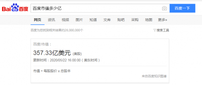 ​baidu市值(为什么百度的市值会被严重低估？)