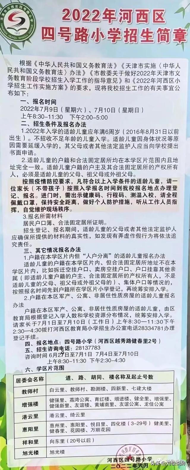 天津市河西区小学学区房的划分（2022年天津学区之河西区）(24)