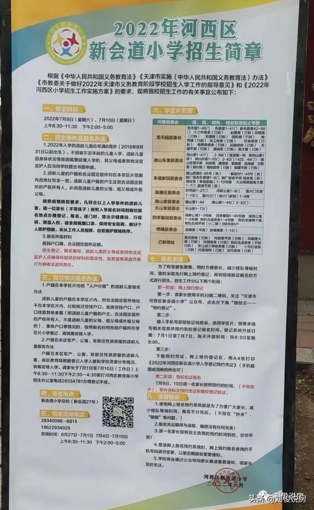 天津市河西区小学学区房的划分（2022年天津学区之河西区）(69)