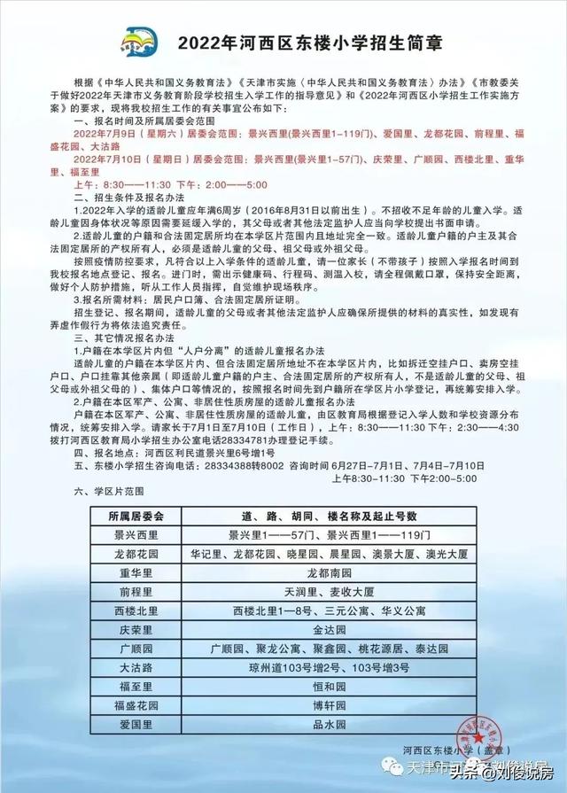 天津市河西区小学学区房的划分（2022年天津学区之河西区）(21)