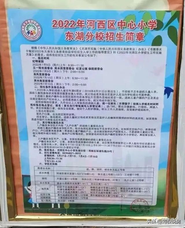 天津市河西区小学学区房的划分（2022年天津学区之河西区）(30)