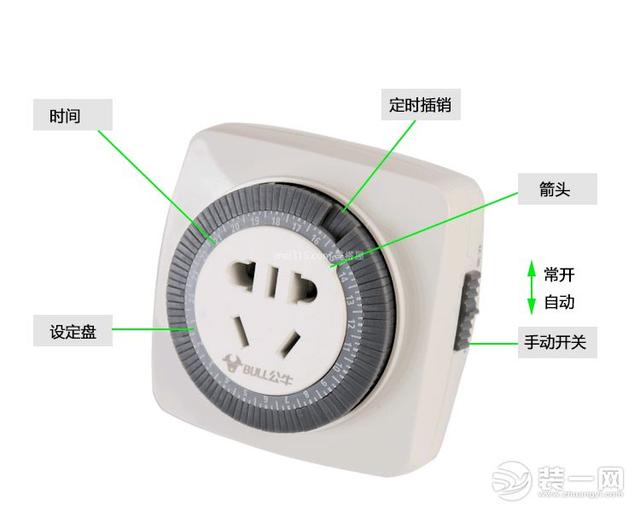 定时插座的原理（什么是定时插座）(1)