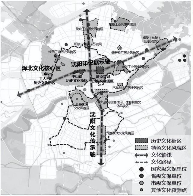 沈阳成为国家中心城市的战略意义（沈阳建设国家中心城市行动纲要）(13)