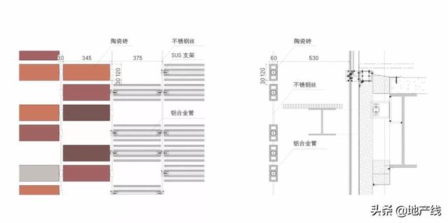 未来三年网红打卡地（每一次城市更新）(51)