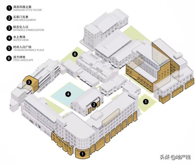 未来三年网红打卡地（每一次城市更新）(100)