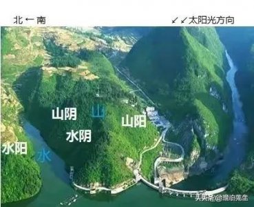 ​为什么很多地名带阳（山南水北为阳反之为阴）