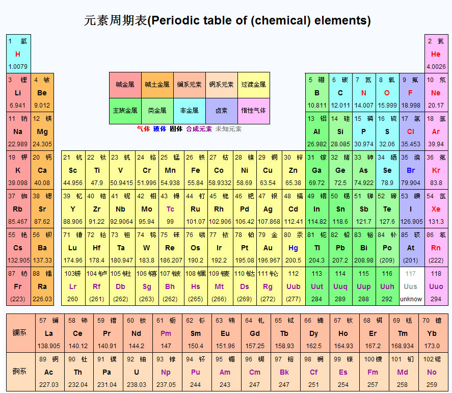 古代黄金为什么是硬通货（为什么全世界古人都把黄金当宝）(3)