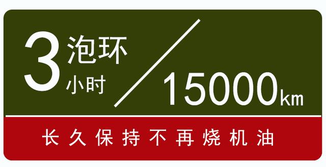 20万公里奥迪q5为什么烧机油厉害（郭子治理烧机油）(1)