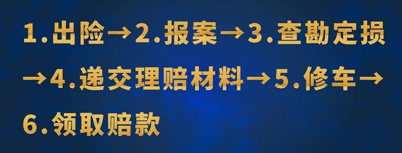 车险买哪几种险就够了 多数车主是这样选择