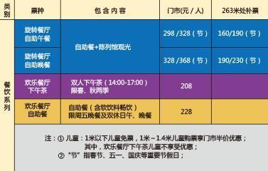 上海一日游必玩景点推荐（上海一日游攻略）(6)