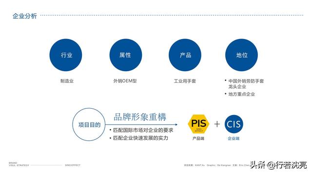 国内oem厂商市场份额（从OEM贴牌到上市）(3)