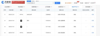 ​华为申请 ADNCHAT 商标