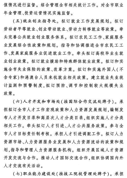 人力资源和社会保障局架构（杭州市人力资源和社会保障局职能配置）(8)