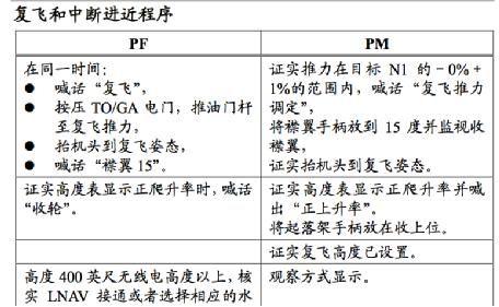 阿联酋飞机空难（阿联酋航空事故的一点思考）(4)