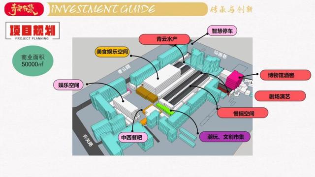 力推9条网红人气商业街区（全国爆火的20网红街区）(22)