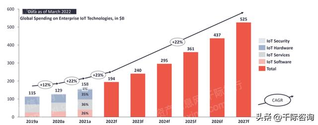 三星在韩国的半导体厂（2022年韩国三星集团研究报告）(8)