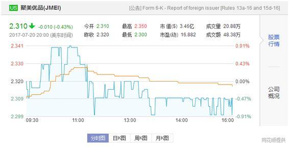 陈欧王思聪谁赢了（做新项目被王思聪嘲讽）(3)