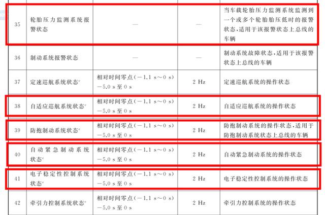 潮州特斯拉事故鉴定结果最新消息（鉴定机构已进行潮州事故特斯拉鉴定）(10)