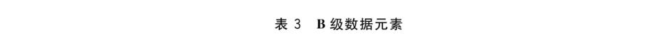 潮州特斯拉事故鉴定结果最新消息（鉴定机构已进行潮州事故特斯拉鉴定）(7)