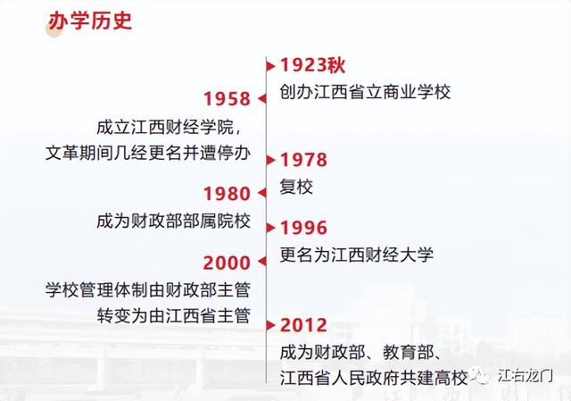 江西财经大学校史校训（百年激荡江西财大那些事）(1)