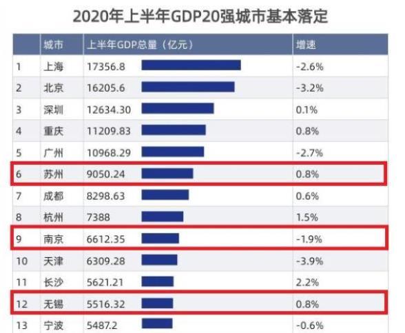 无锡著名的大学有哪些（那些年无锡消失的大学）(2)