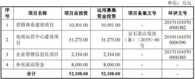 ​国际童装品牌next（中高端童装领先品牌）