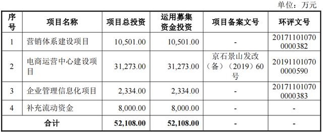 国际童装品牌next（中高端童装领先品牌）(1)