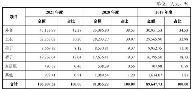 国际童装品牌next（中高端童装领先品牌）(3)