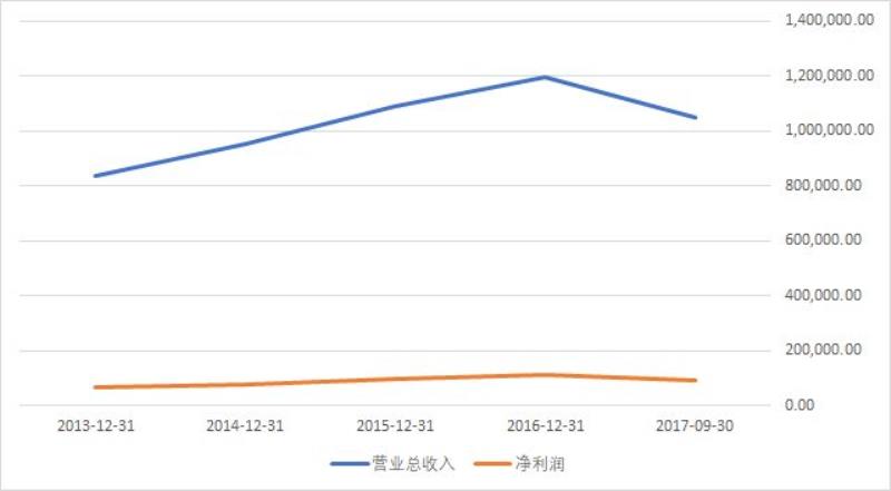 苏泊尔精铁锅怎么样（苏泊尔精铁锅测评）(4)