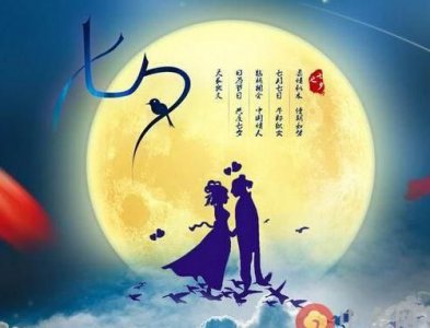 ​7夕节是几月几号，七夕节的时间和习俗是什么？