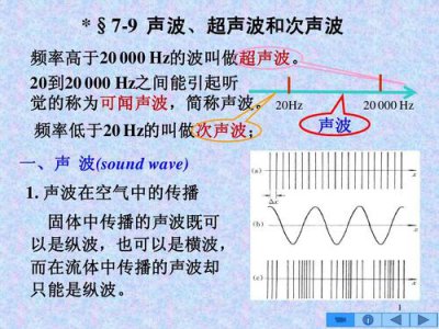 ​声波的分类及区别（声波的区别和特点）