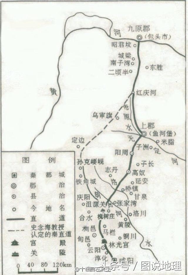 鄂尔多斯盆地位于哪个省？鄂尔多斯高原还是鄂尔多斯盆地(5)