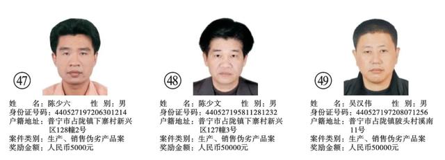 青岛发千万元悬赏通告（重金悬赏认准这126张脸）(14)