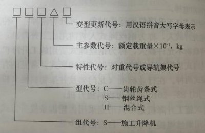 ​施工升降机的标准尺寸（施工升降机有些什么型号呢）