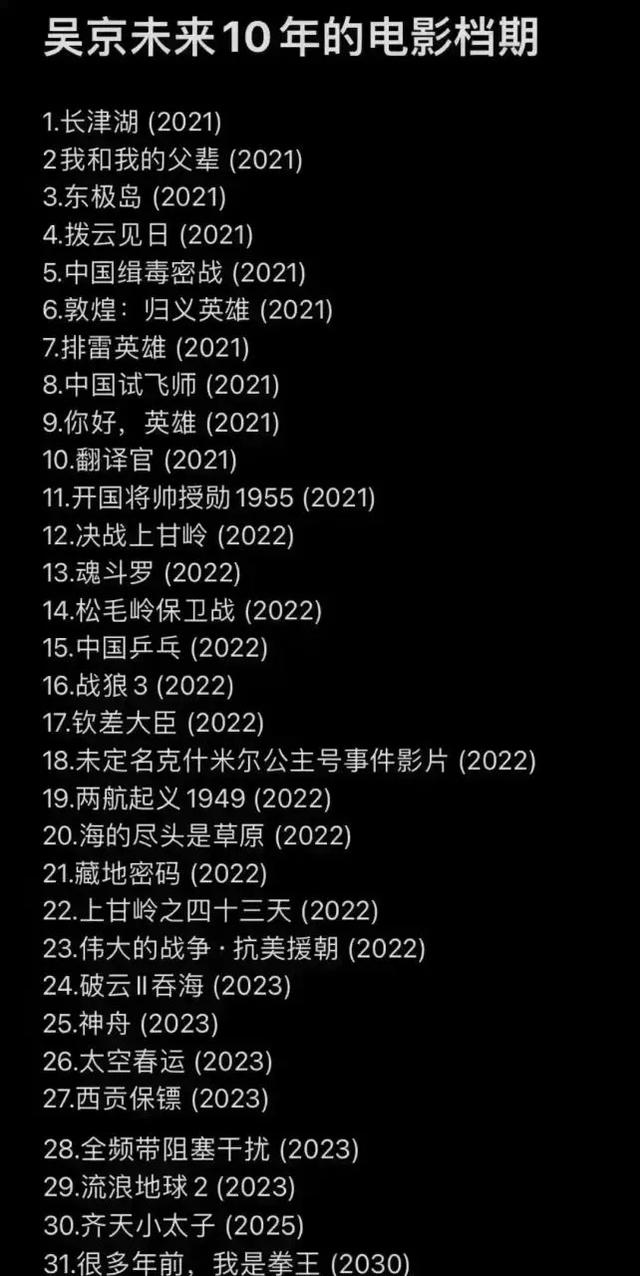 吴京还拍不拍战狼3了（网传吴京档期已排到2030年）(5)