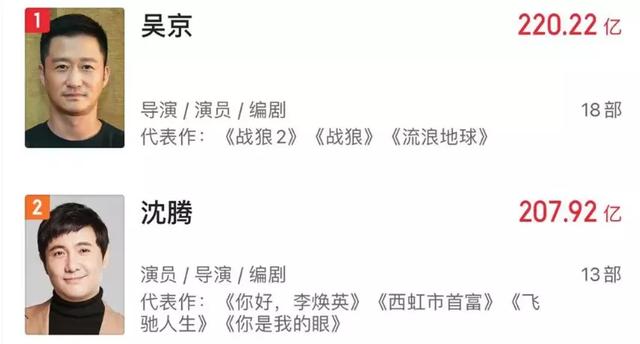 吴京还拍不拍战狼3了（网传吴京档期已排到2030年）(4)