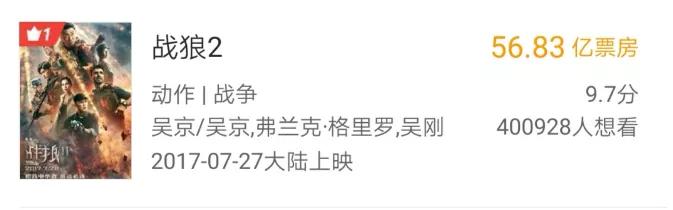 吴京还拍不拍战狼3了（网传吴京档期已排到2030年）(2)