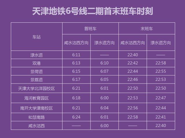 天津未来5年规划图（天津将全面爆发）(11)