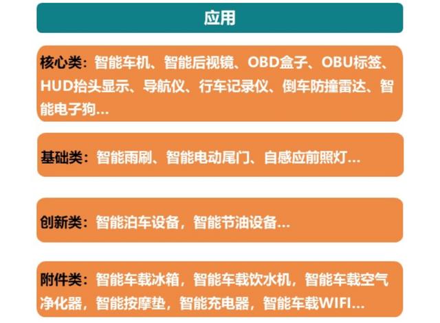 关于电子信息产业的发展前景分析（电子信息制造产业的发展趋势及热点领域）(21)