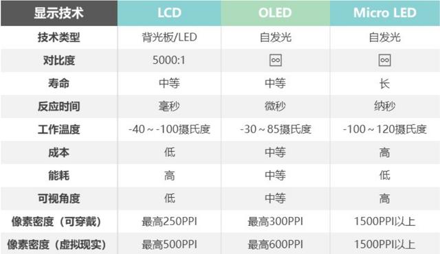 关于电子信息产业的发展前景分析（电子信息制造产业的发展趋势及热点领域）(16)