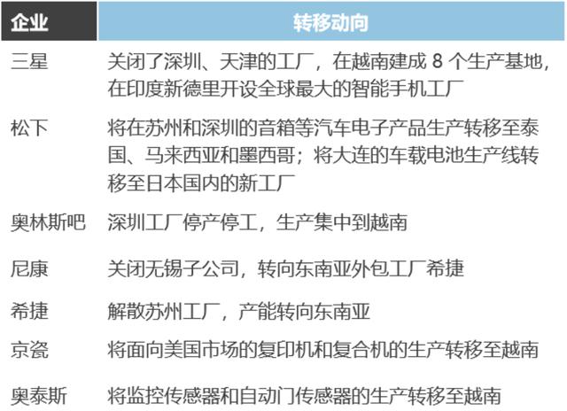 关于电子信息产业的发展前景分析（电子信息制造产业的发展趋势及热点领域）(7)