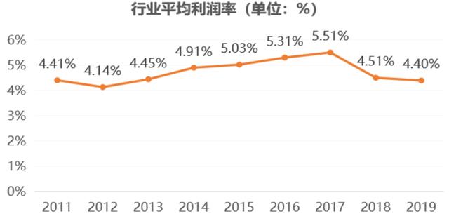 关于电子信息产业的发展前景分析（电子信息制造产业的发展趋势及热点领域）(6)