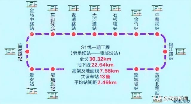 贵阳地铁s2号线最新规划路线图（贵阳交通建设最新消息来了）(10)