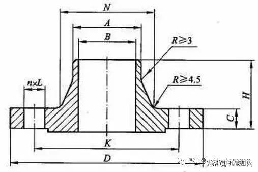 法兰的种类和使用方法（一口气列举了12种法兰）(16)