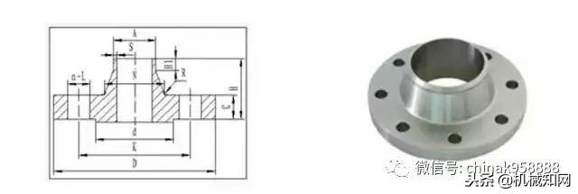 法兰的种类和使用方法（一口气列举了12种法兰）(3)