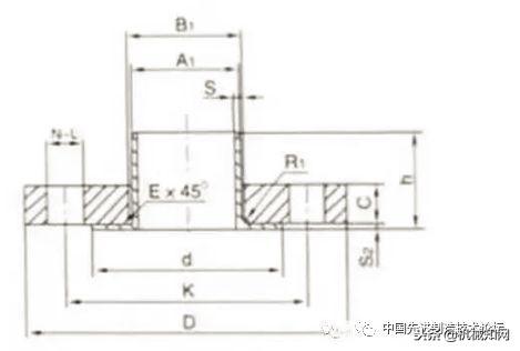 法兰的种类和使用方法（一口气列举了12种法兰）(9)