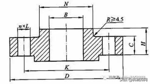 法兰的种类和使用方法（一口气列举了12种法兰）(18)